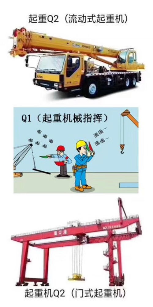 图 西青区叉车司机报名培训 天津职业培训