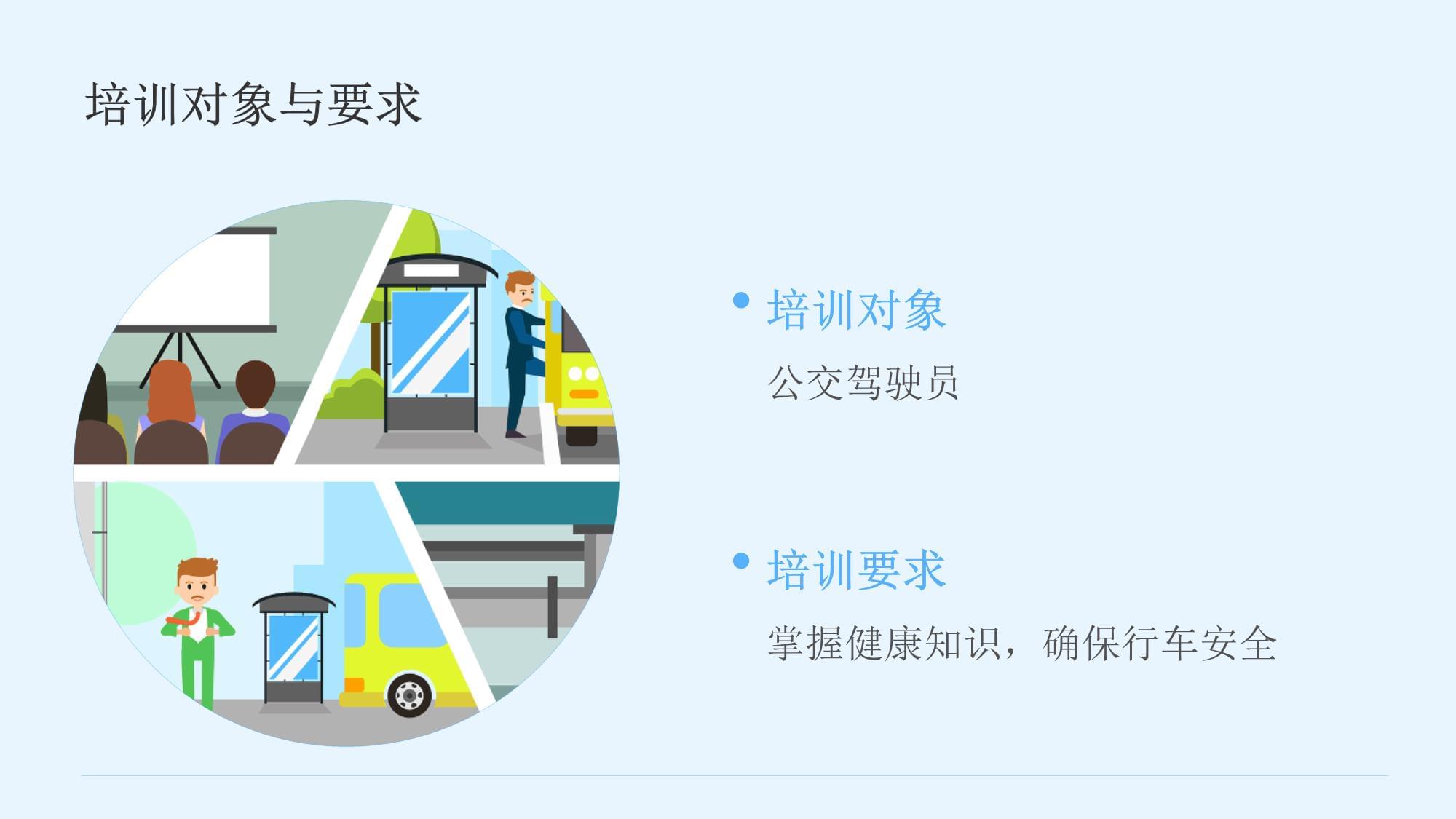 公交驾驶员健康知识培训课件